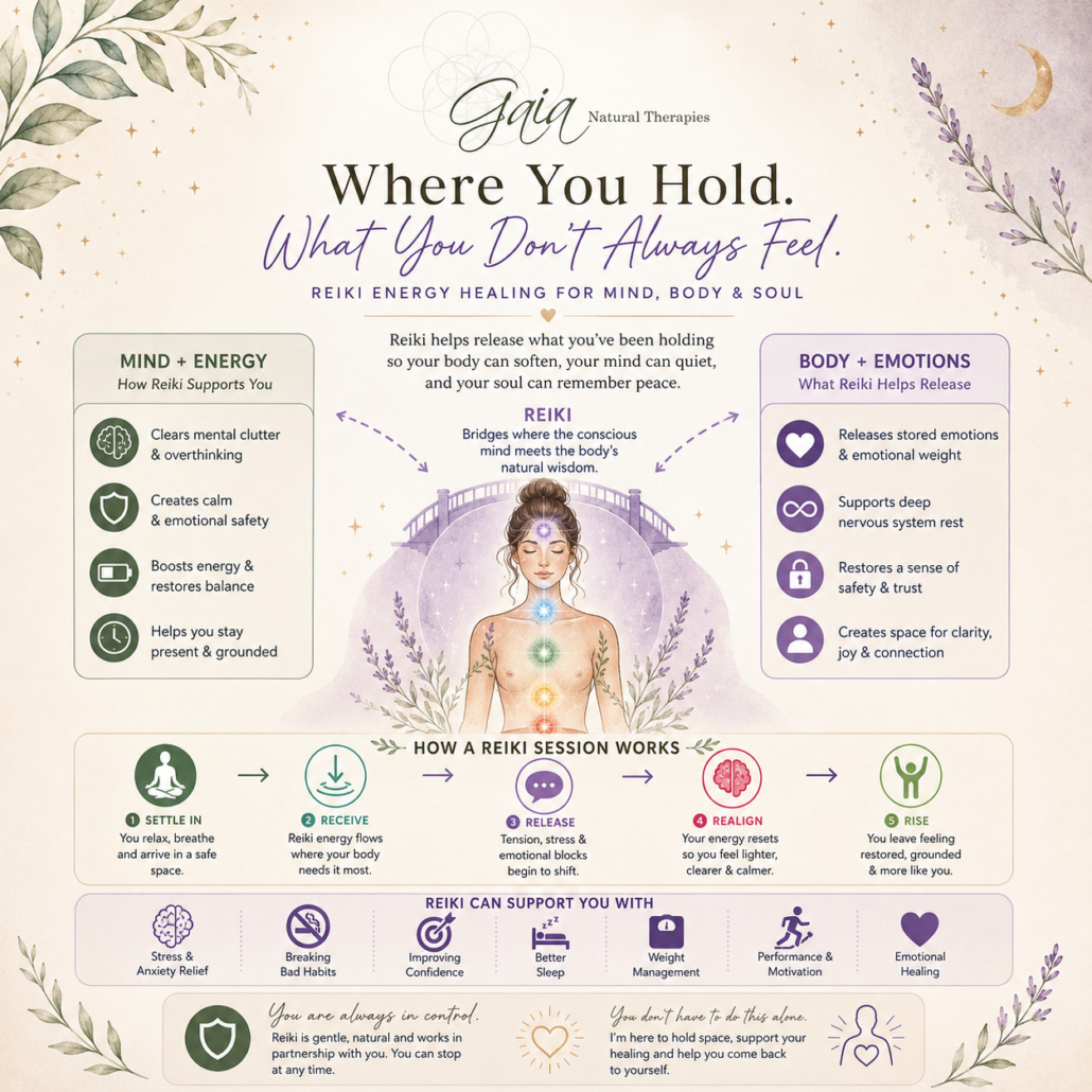 FAQ's Where you hold - what you don't always feel.